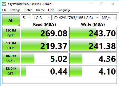 Dell%201TB%20SATA%20Dell%20PERC%20H330%20RAID%2010